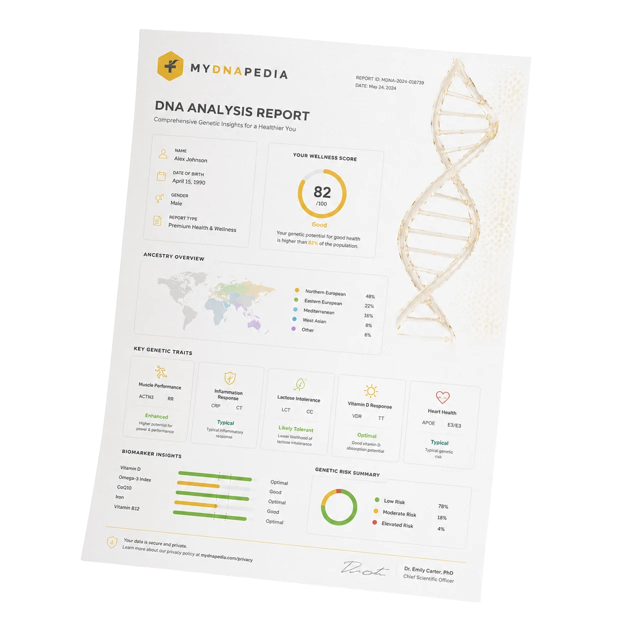 MyDNAPedia personalised DNA analysis report